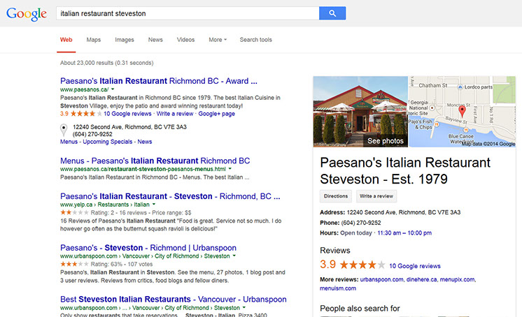 An example of how effective Search Engine Optimization Services in Vancouver from 2iiS Marketiing have boosted Paesano's internet visibility.